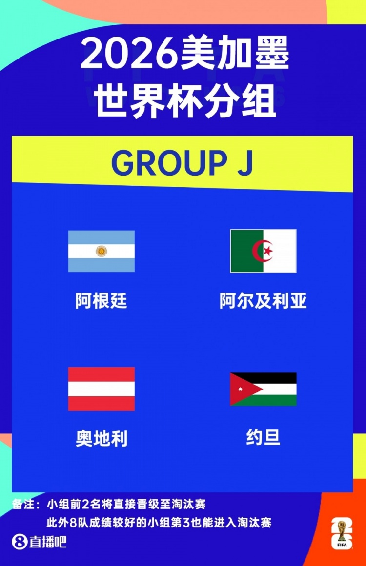 开云体育下载管理-世界杯巡礼-约旦：“约旦梅西”碰梅西，“约旦勇士”不想被凑数